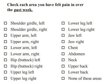 fibromyalgia-widespread-pain-index